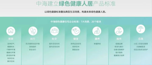 以時(shí)間淬煉經(jīng)典 中海地產(chǎn)42年產(chǎn)品長(zhǎng)期主義與不動(dòng)產(chǎn)登記代理服務(wù)的融合之道